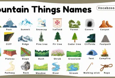 Mountain Things Names for Kids in English with Pictures