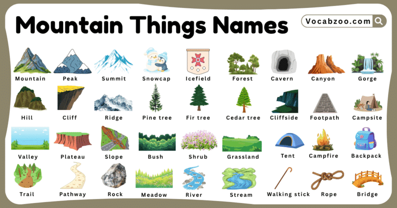 Mountain Things Names for Kids in English with Pictures