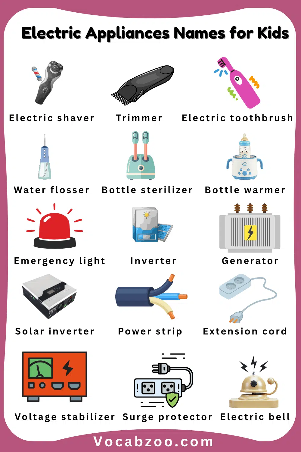 Names of Electric Appliances for Kids with Pictures