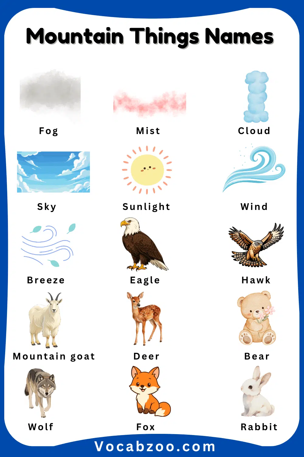Pictures and Names of Mountain Things for Child