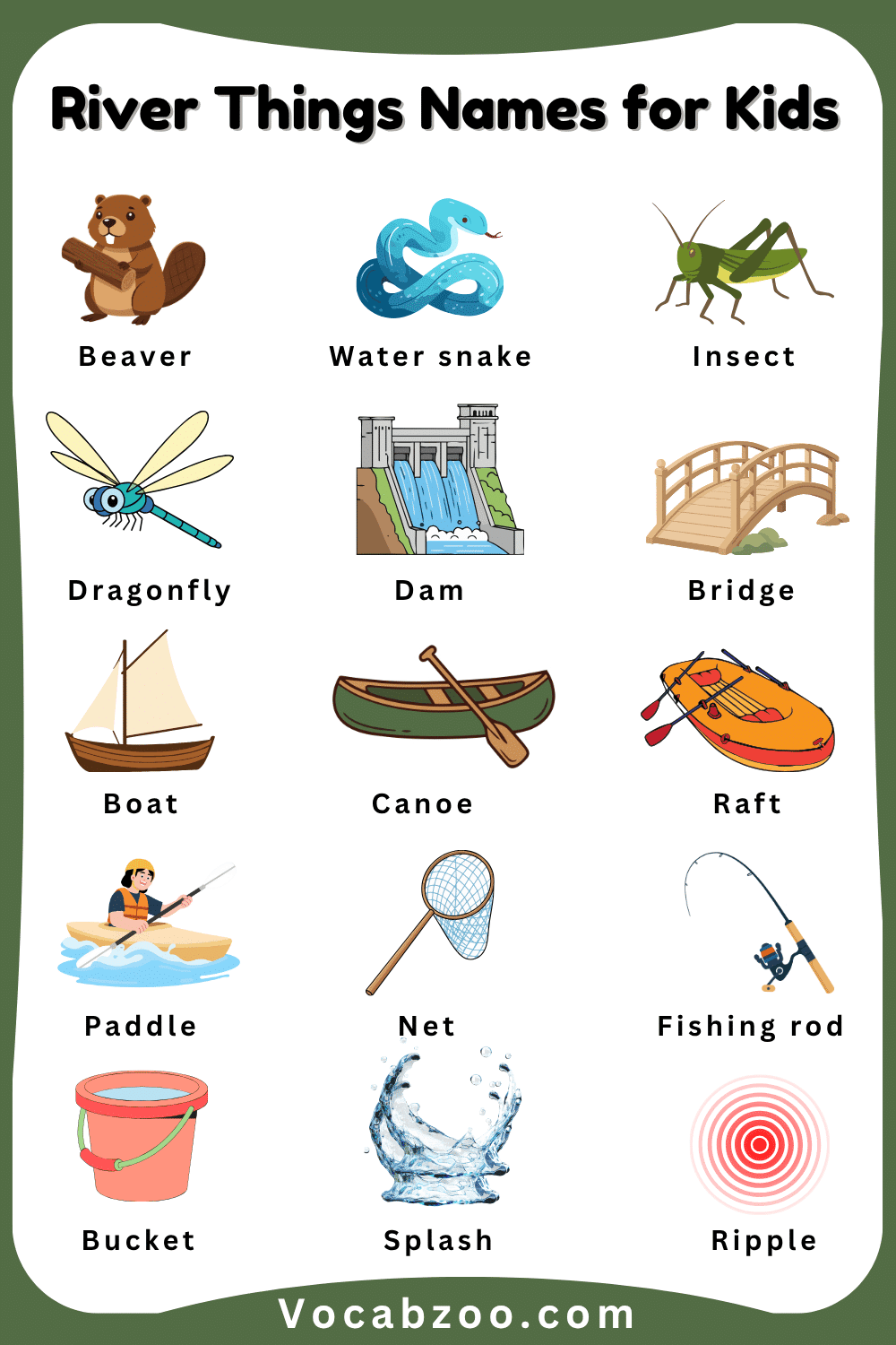 Pictures and Names of River Things for Child