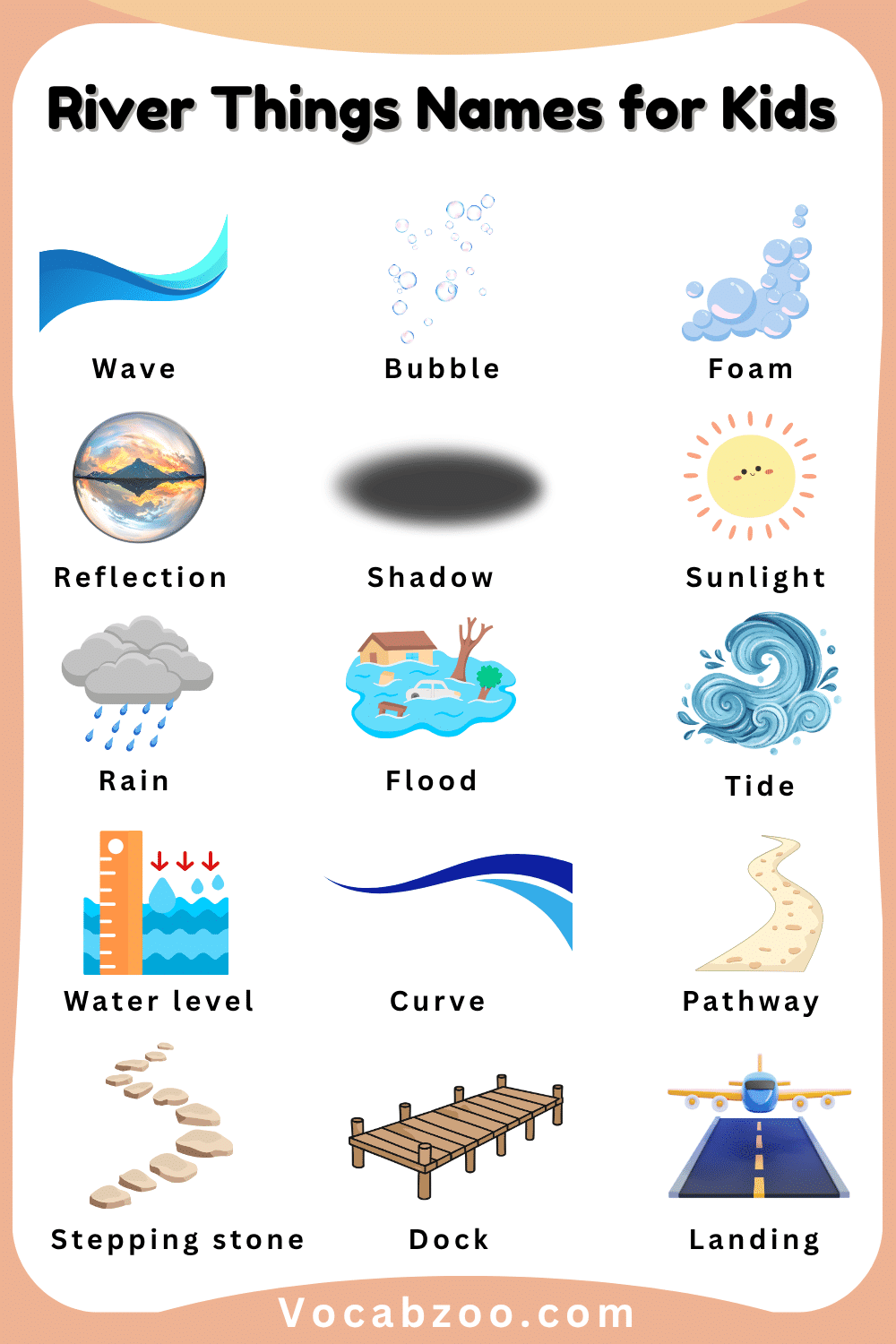 River Things Pictures and Name in English for Child