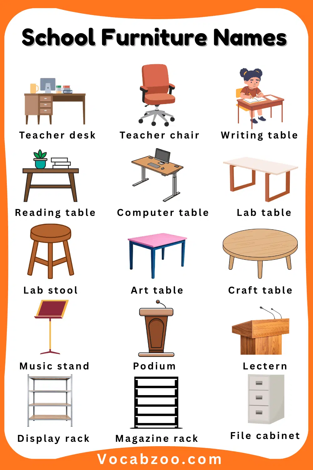 School Furniture Names for Child in English with Pictures