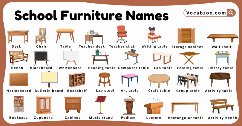 School Furniture Names for Kids in English with Pictures