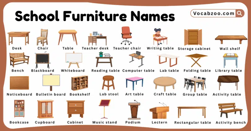 School Furniture Names for Kids in English with Pictures