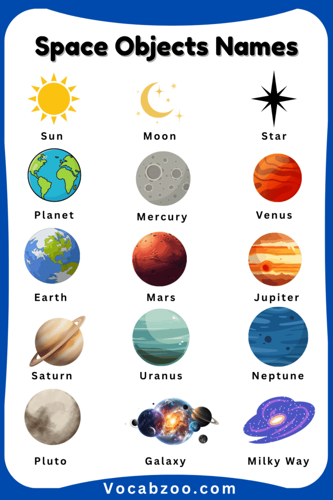 Space Objects Names for Kids in English with Pictures - Vocabzoo