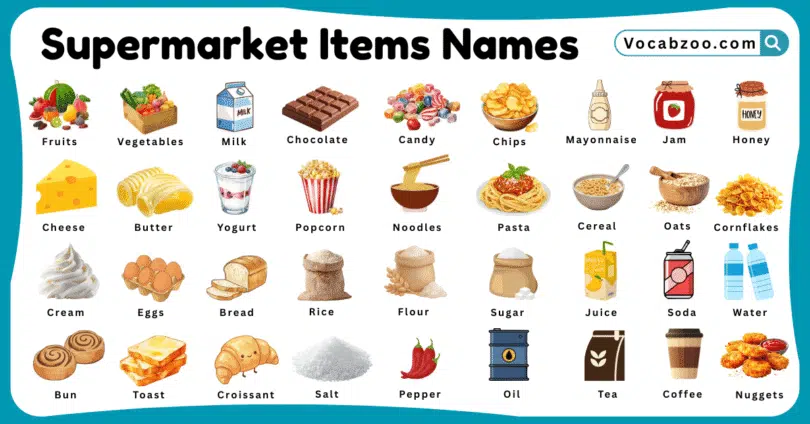 Supermarket Items Names for Kids in English with Pictures