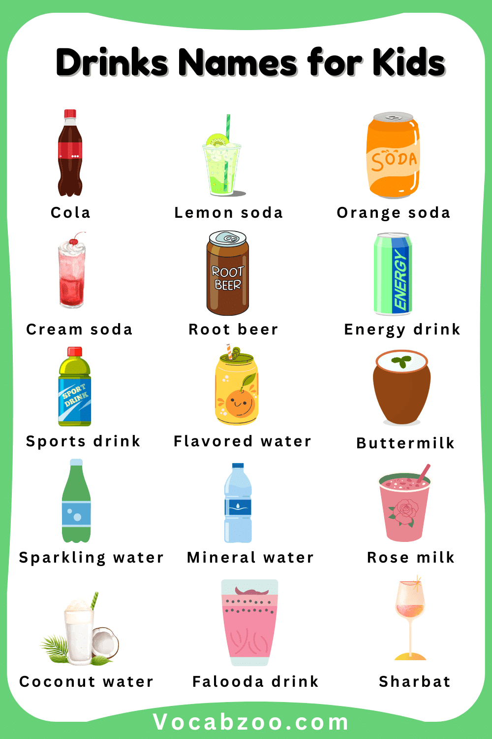90 Drinks Names for Kids in English and Pictures