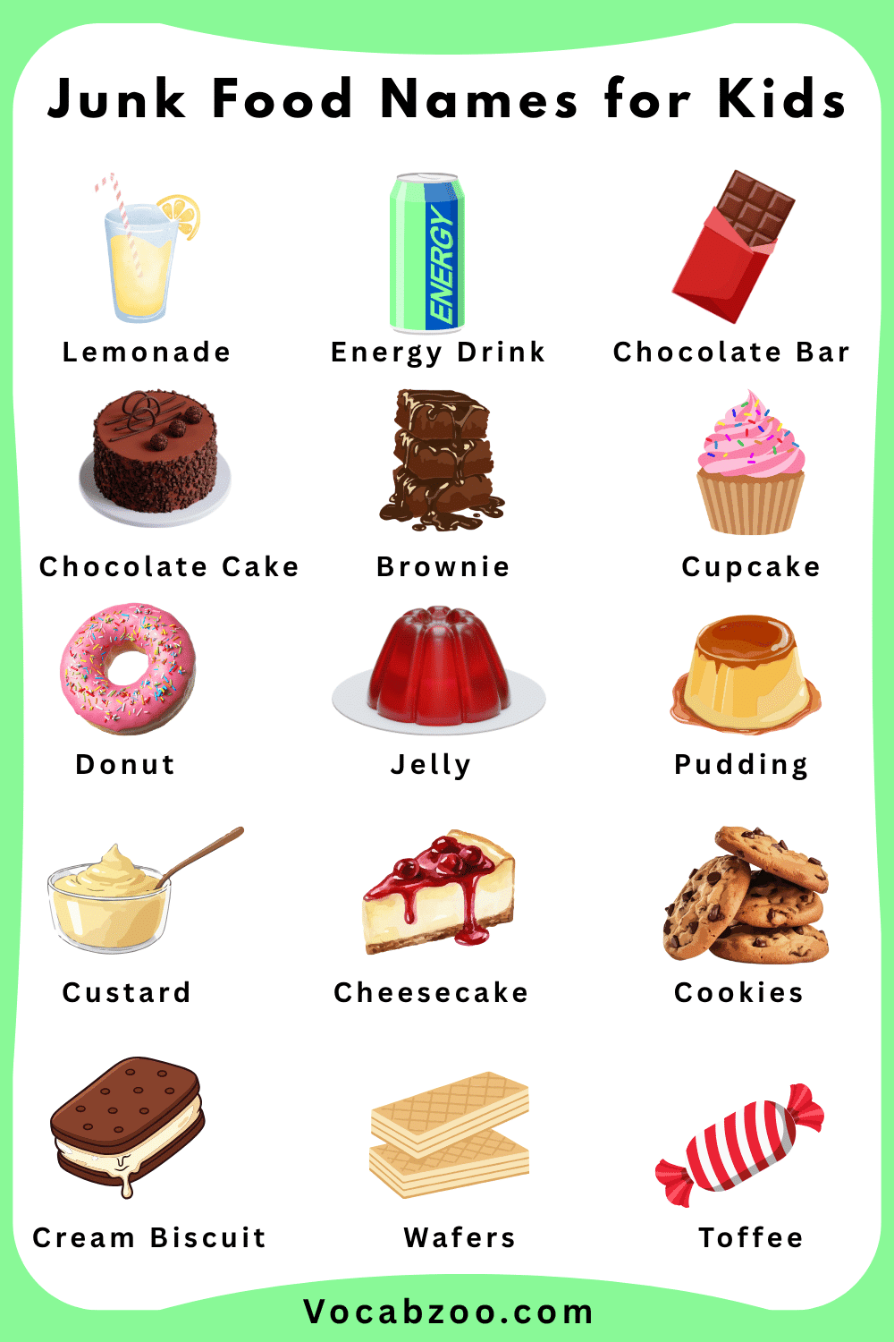 90 Junk Food Names for Kids in English and Pictures