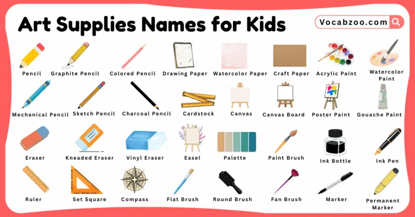 Art Supplies Names for Kids in English with Pictures