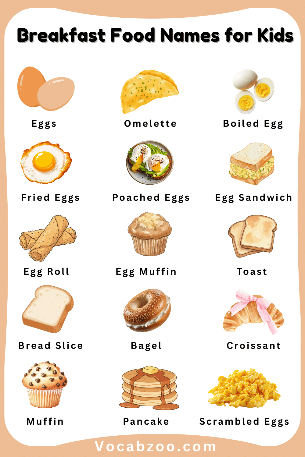 Breakfast Food Names for Kids in English and Pictures