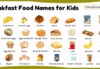 Breakfast Food Names for Kids in English with Pictures
