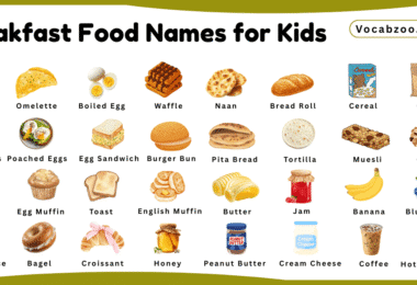 Breakfast Food Names for Kids in English with Pictures