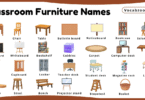Classroom Furniture Names for Kids in English with Pictures