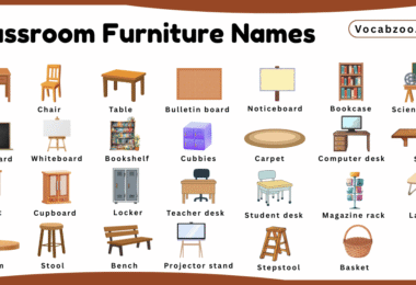 Classroom Furniture Names for Kids in English with Pictures