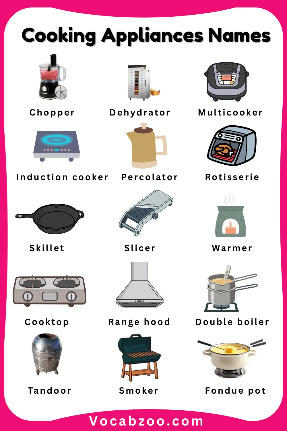 Common Cooking Appliances Names for Kids and Images