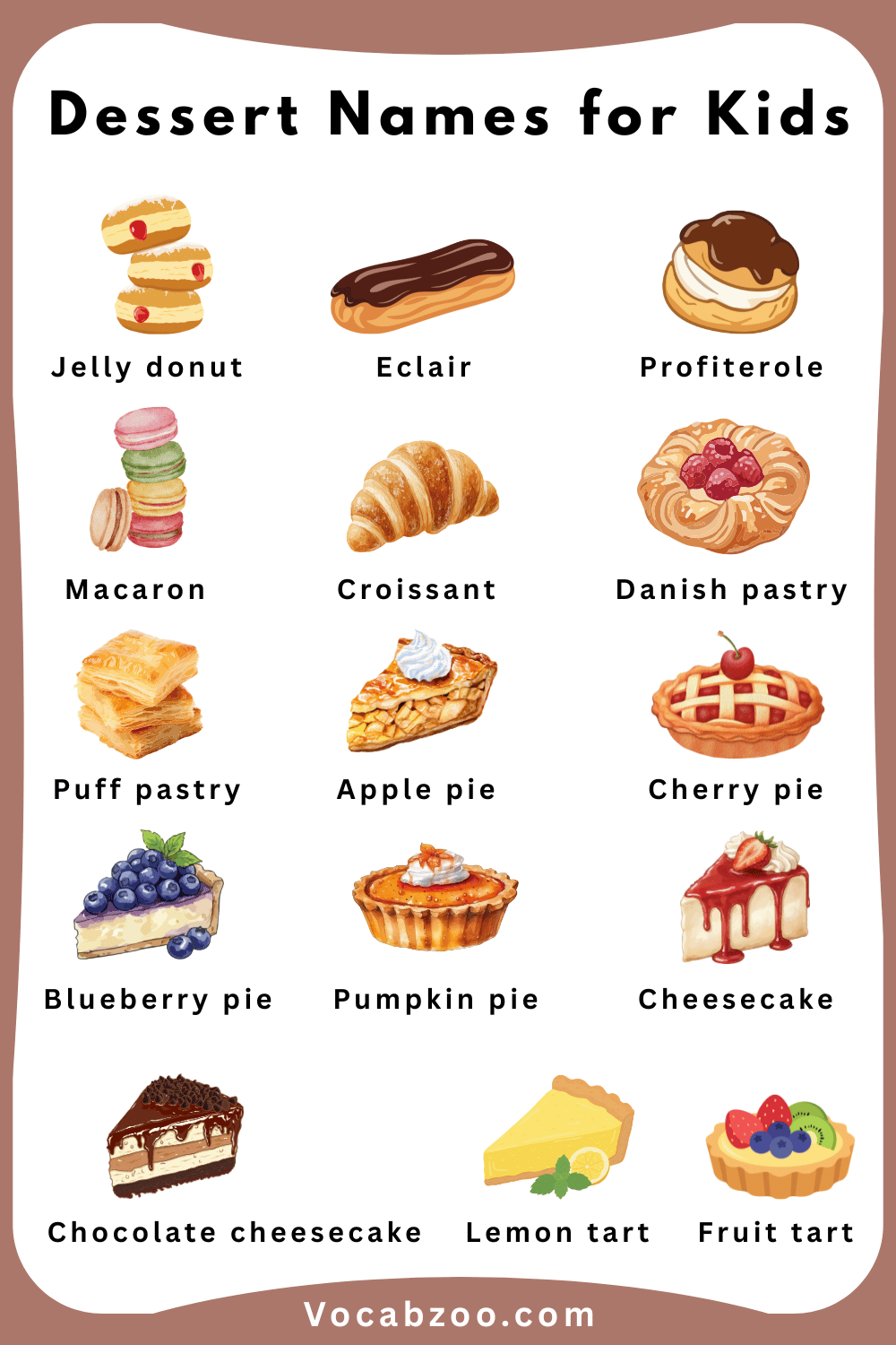 Common Dessert with names for Kids and Images