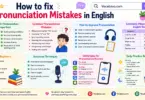 Common Pronunciation Mistakes in English and How to Fix Them