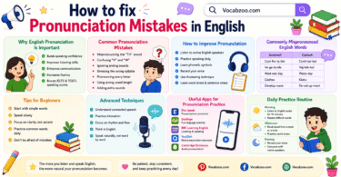Common Pronunciation Mistakes in English and How to Fix Them
