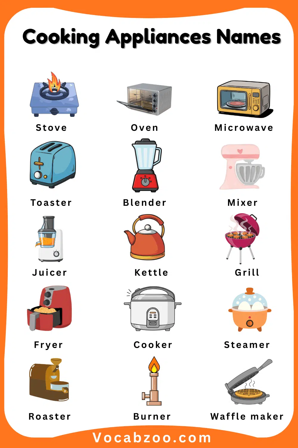 Cooking Appliances Names for Kids in English and Pictures