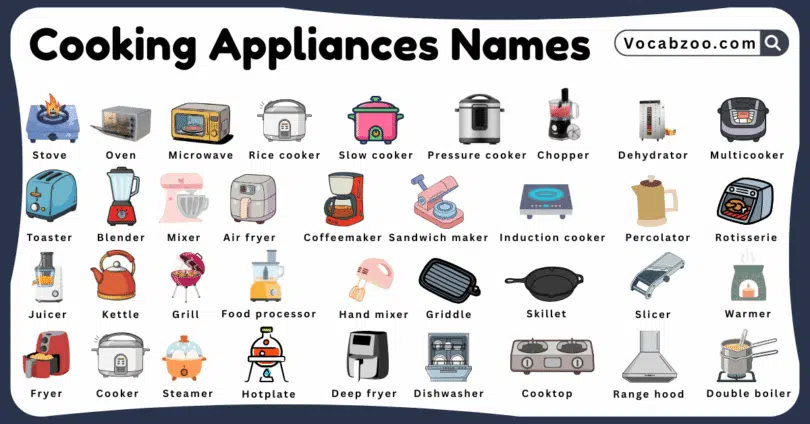 Cooking Appliances Names for Kids in English with Pictures