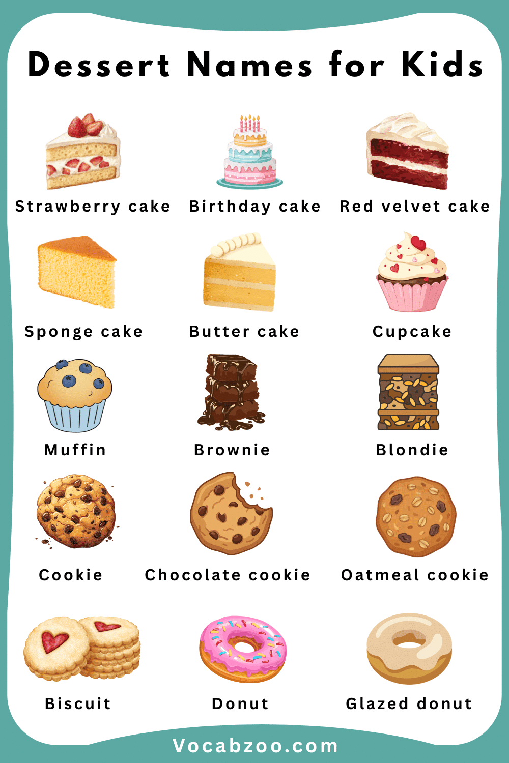 Dessert Names for Child in English and Pictures