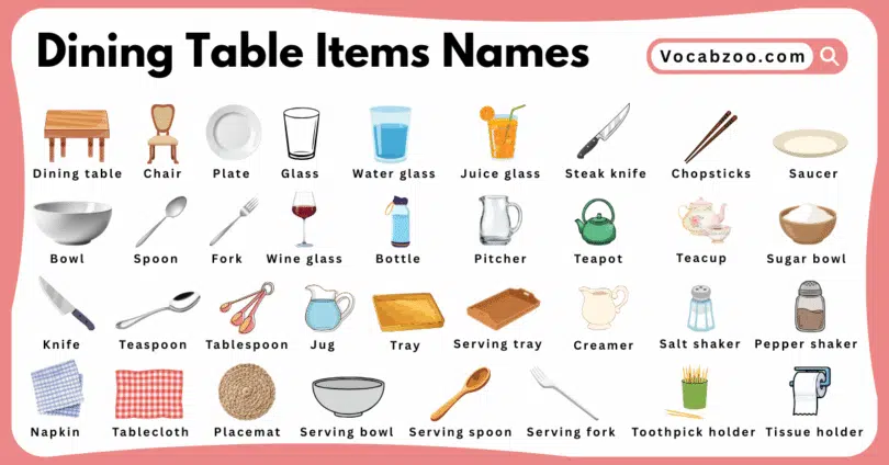 Dining Table Items Names for Kids in English with Pictures