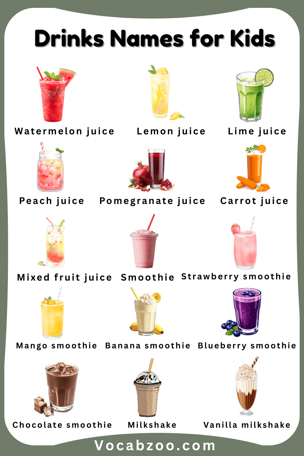 Drinks Name for Children and their Images