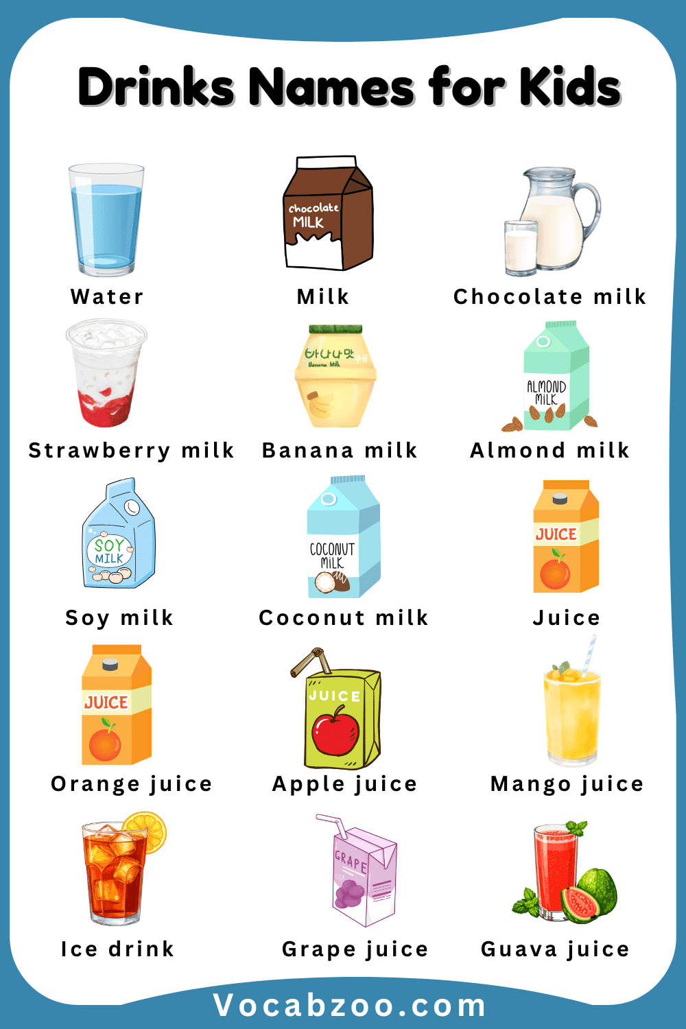 Drinks Names for Kids and Pictures