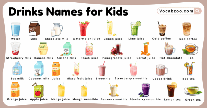 Drinks Names for Kids in English with Pictures