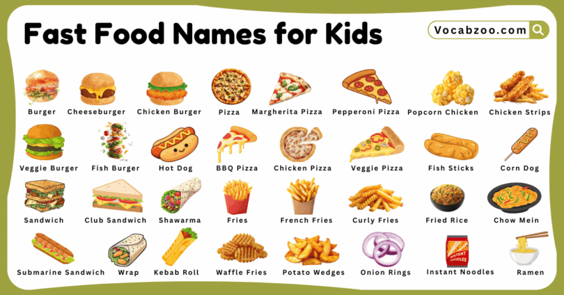Fast Food Names for Kids in English with Pictures