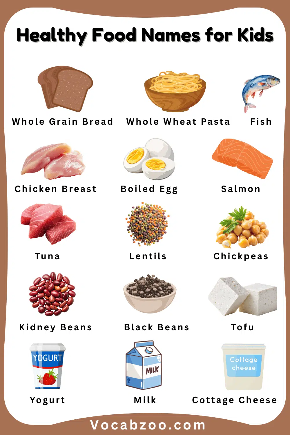 Healthy Food Name for Children and their Images