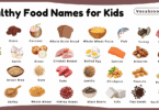 Healthy Food Names for Kids in English with Pictures