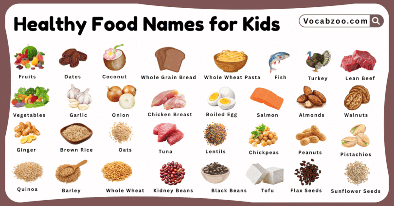 Healthy Food Names for Kids in English with Pictures