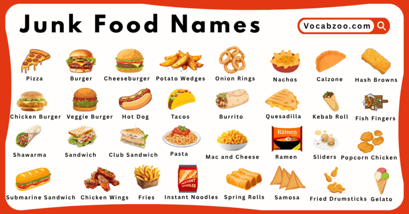 Junk Food Names for Kids in English with Pictures