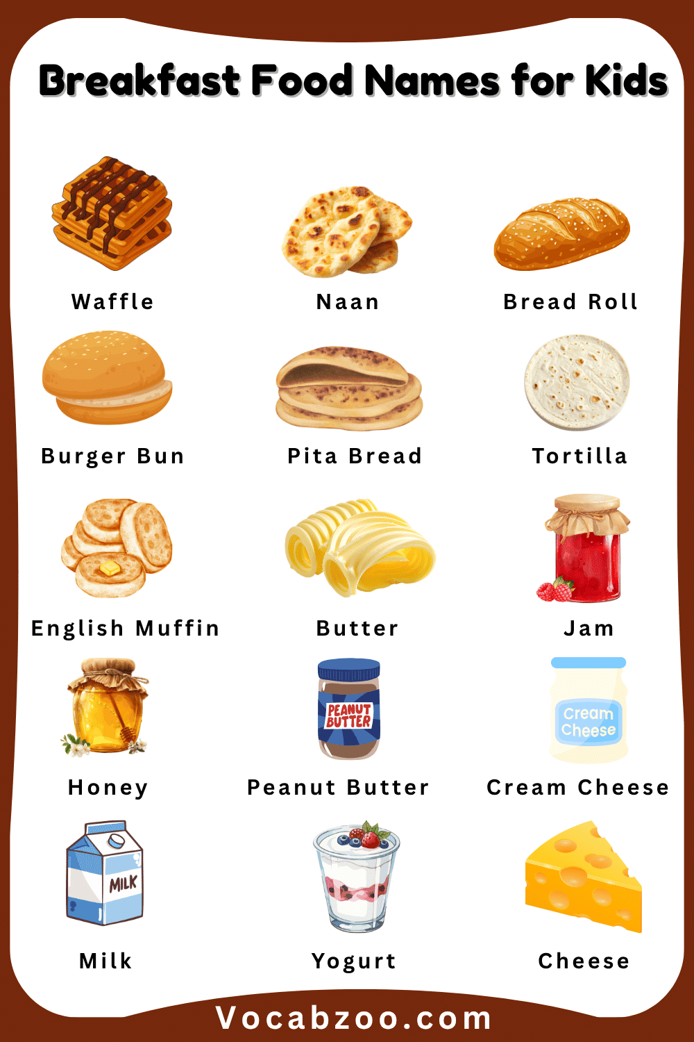 Kids Breakfast Food Name in English and their Images