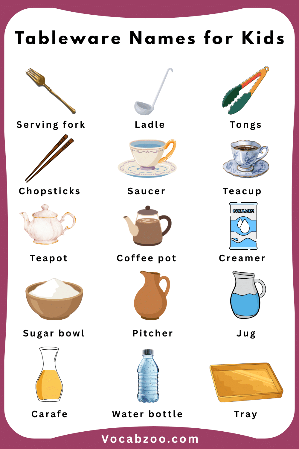 Kids Tableware Name in English and their Images