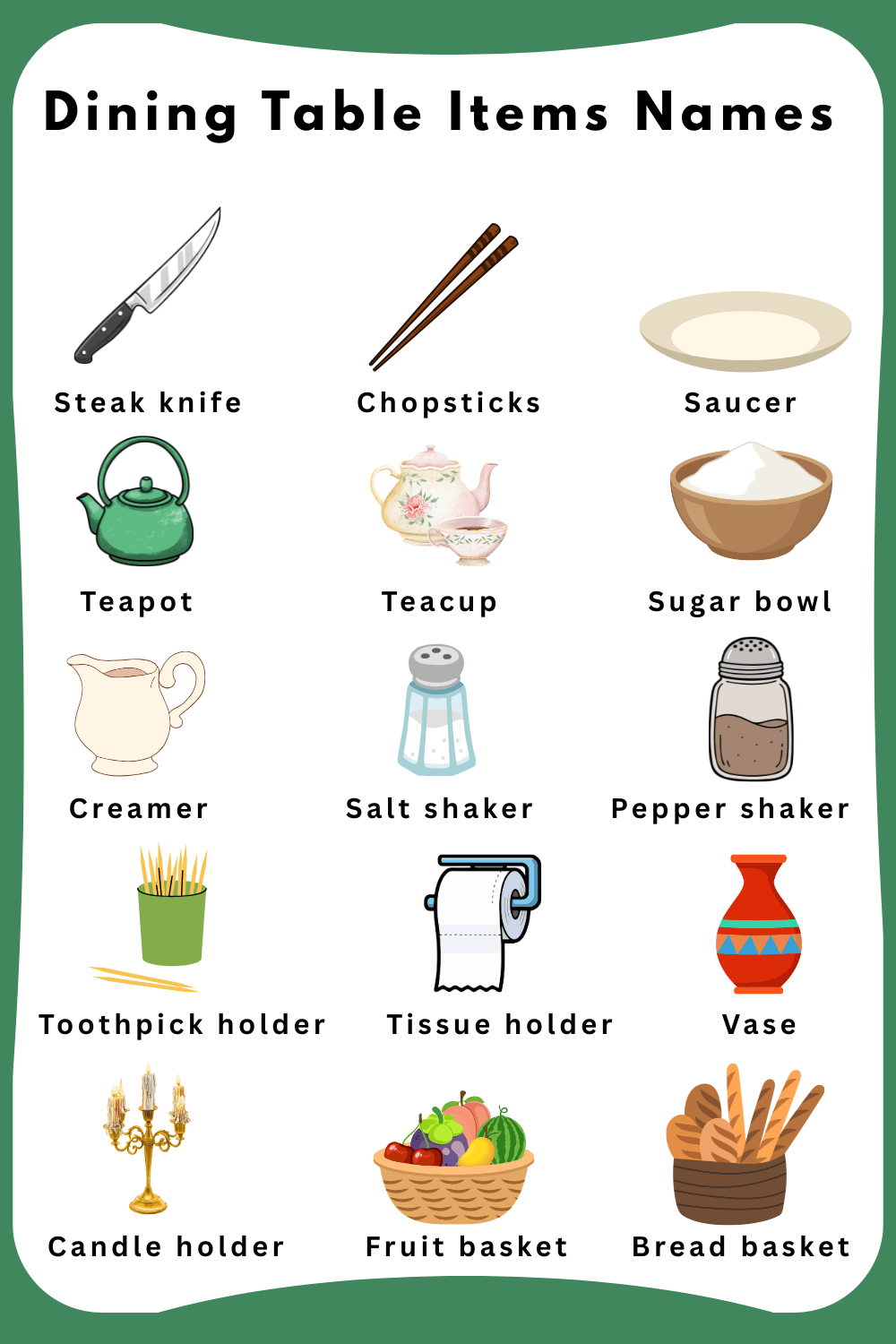 Learn Names of Dining Table Items for Kids with their Images