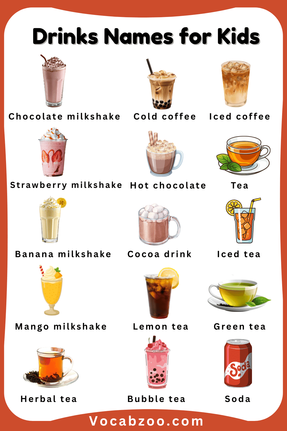 Learn Names of Drinks for Kids with their Images