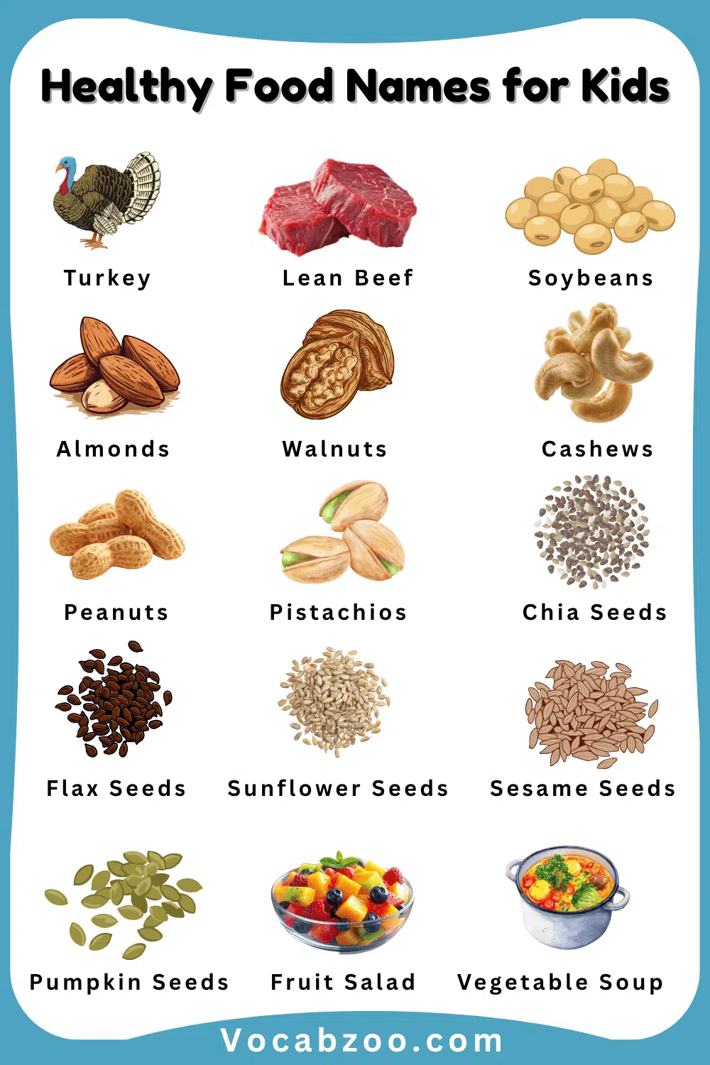 Learn Names of Healthy Food for Kids with their Images
