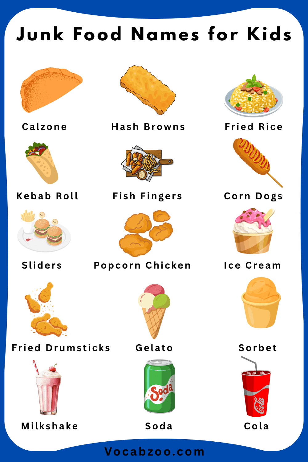 Learn Names of Junk Food for Kids with their Images