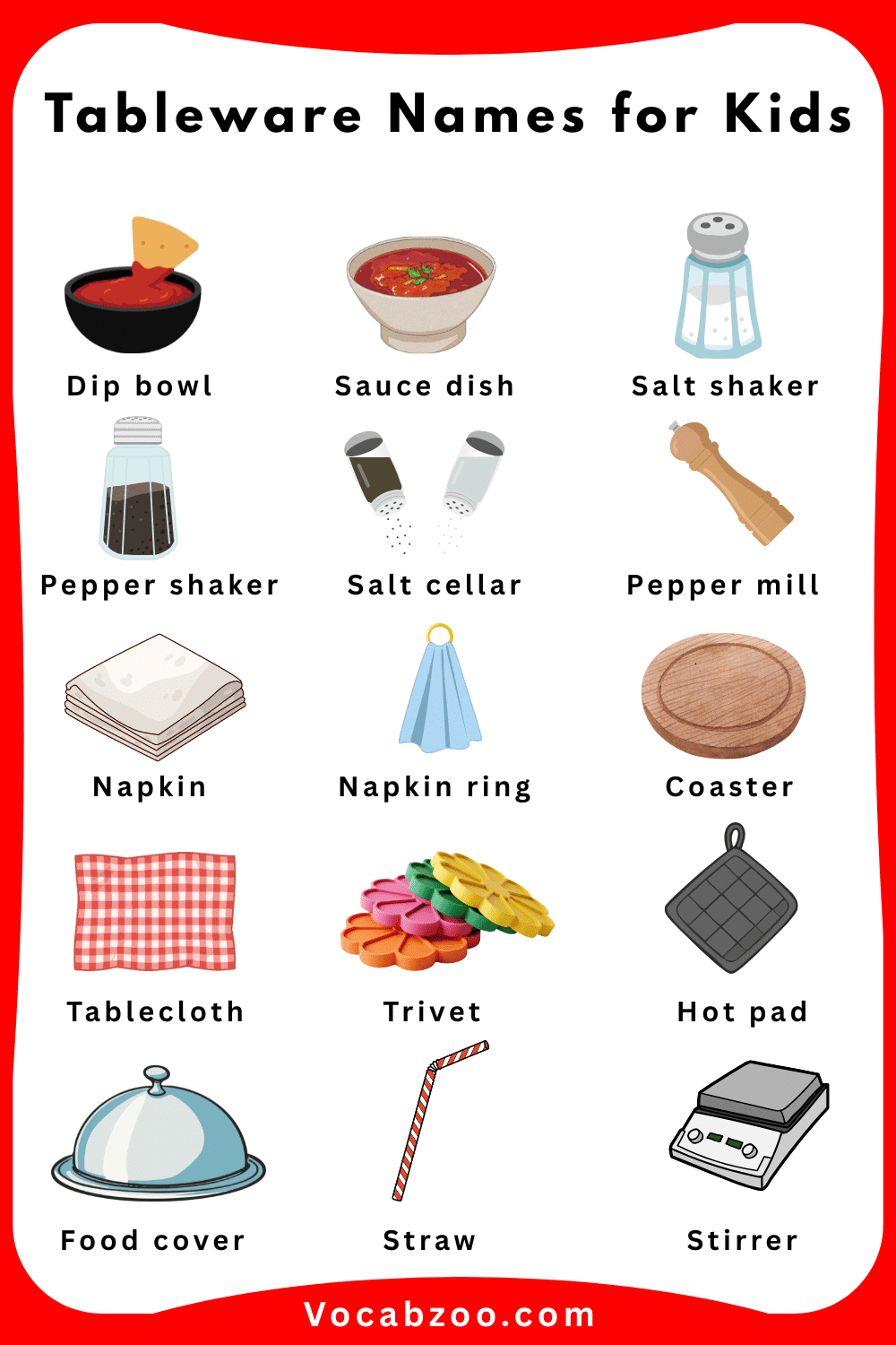Learn Names of Tableware for Kids with their Images