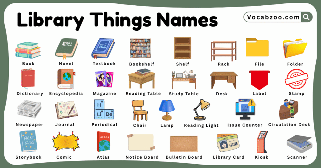 Library Things Names for Kids in English with Pictures - Vocabzoo