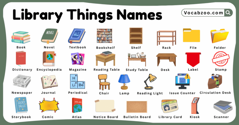 Library Things Names for Kids in English with Pictures