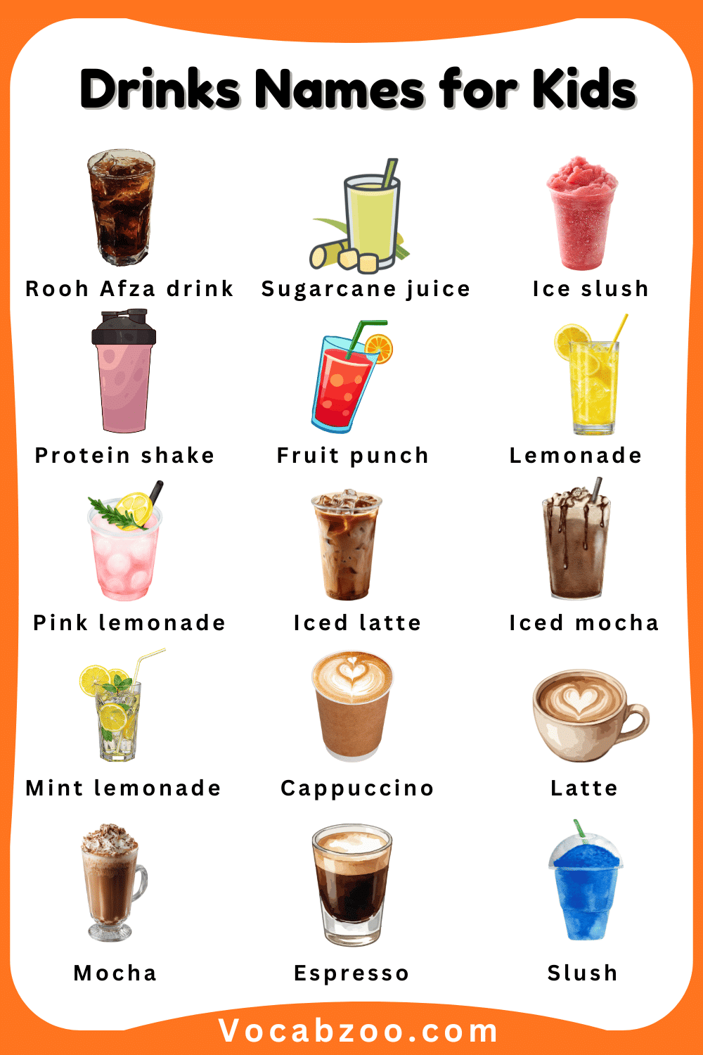 Names of Drinks for Kids with Pictures