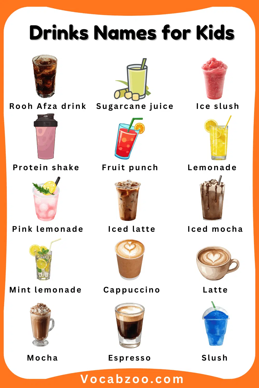 Names of Drinks for Kids with Pictures