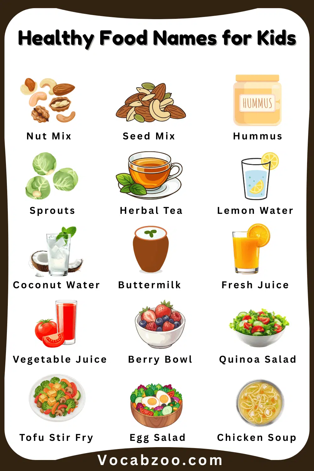 Names of Healthy Food for Kids with Pictures