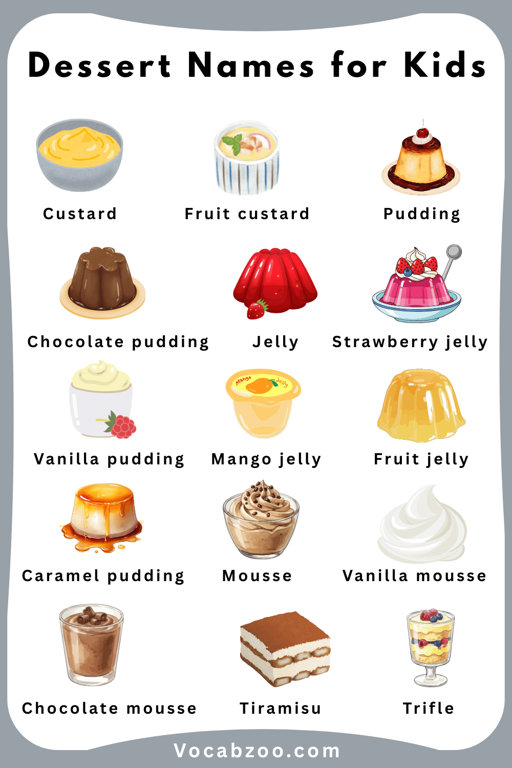 Pictures and Name of Dessert for Child