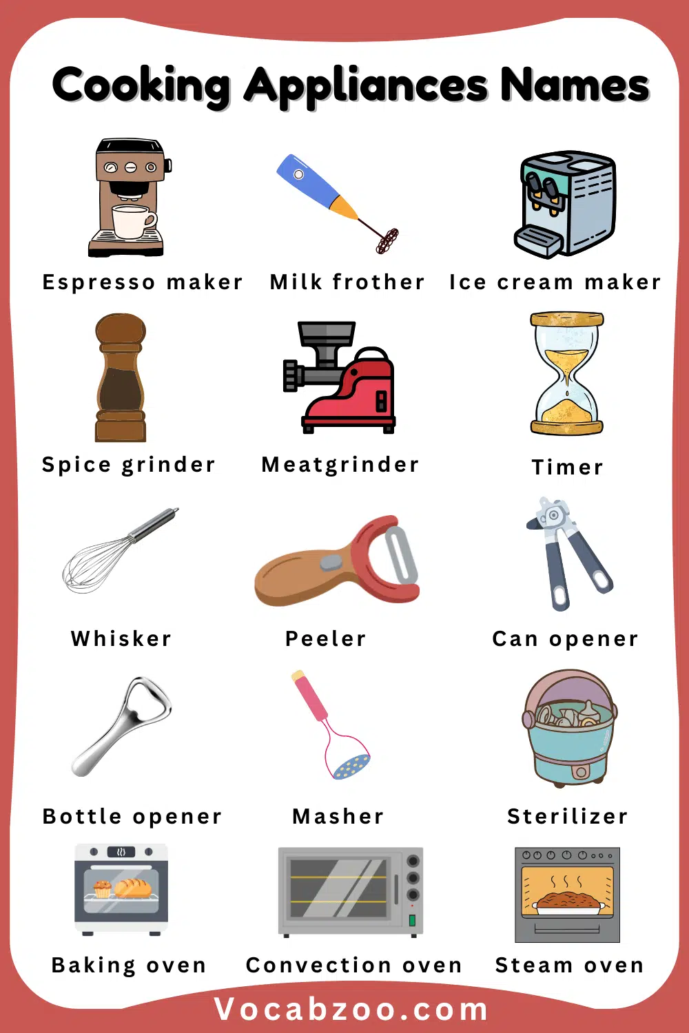 Pictures and Names of Cooking Appliances for Child 