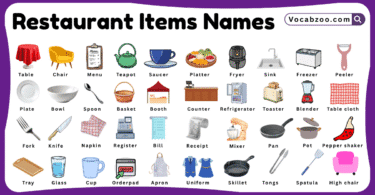 Restaurant Items Names for Kids in English with Pictures